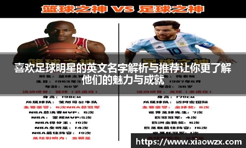 喜欢足球明星的英文名字解析与推荐让你更了解他们的魅力与成就